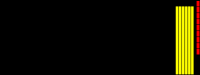 tip1